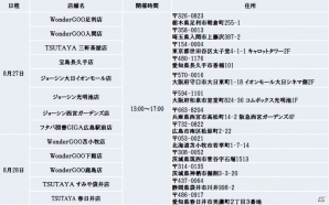 PS4/PS3「戦国BASARA 真田幸村伝」発売日抽選会のプロデューサー来店時間が決定！発売後に店頭体験会も実施の画像5