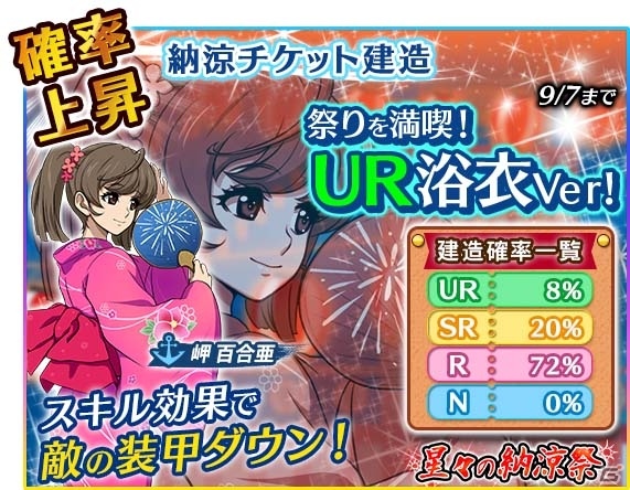 「宇宙戦艦ヤマト2199 BATTLE FIELD INFINITY」浴衣姿のキャラクターと夏祭りが楽しめるイベント「星々の納涼祭」が開催の画像6