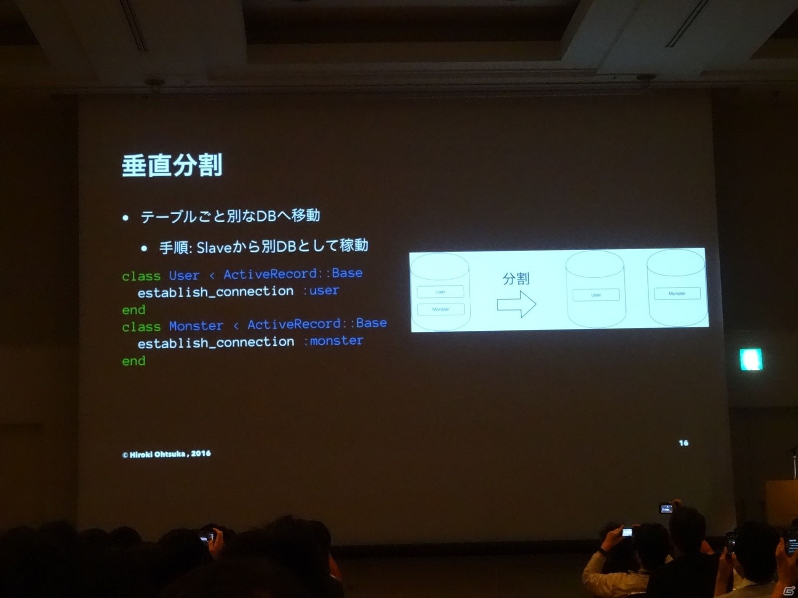 【CEDEC 2016】複数のdatabaseで展開するスケールアウトの手法とは―セッション「モンスターストライクを支える負荷分散手法」をレポートの画像5