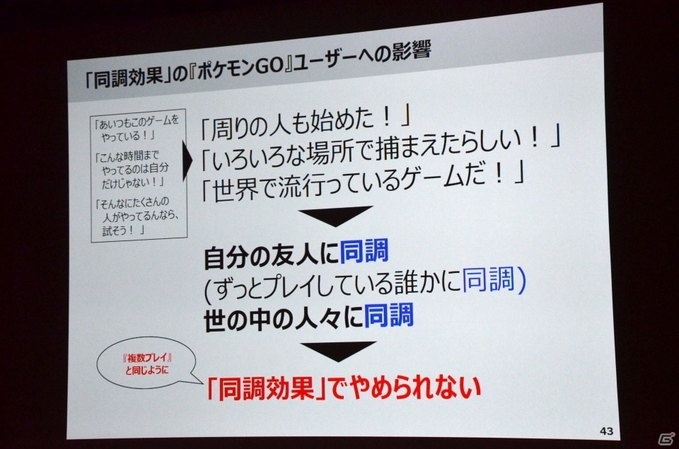 【CEDEC 2016】人がゲームにハマる心理とは？行動経済学から紐解くソーシャルゲームへの欲求の画像38