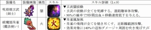 iOS/Android「SOUL GAUGE -紅き牙と蒼天の翼-」クラン専用イベントダンジョン「クランの試練」が公開！の画像5