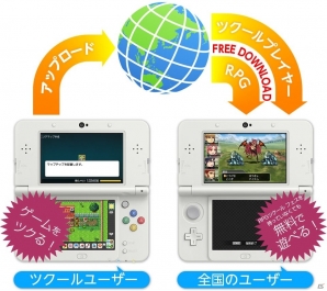 かんたんにRPGを作って配信できる3DS「RPGツクール フェス」が11月24日に発売！の画像4