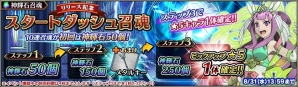 iOS/Android「ブレイジング オデッセイ」が10万DLを突破！リリース記念キャンペーンも実施中の画像4
