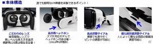 手に装着するコントローラーでジェスチャー操作が可能に！VR体験機「BotsNew VR」が2016年8月下旬に発売の画像4