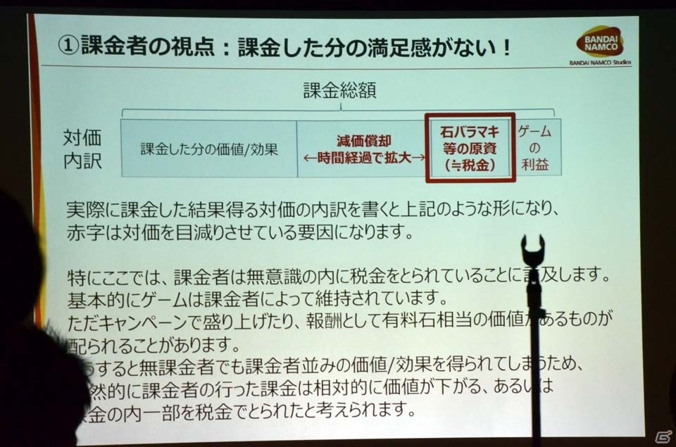 【CEDEC 2016】ソーシャルゲームよりブラッシュアップさせる“ソーシャル”の設計図とは？の画像12