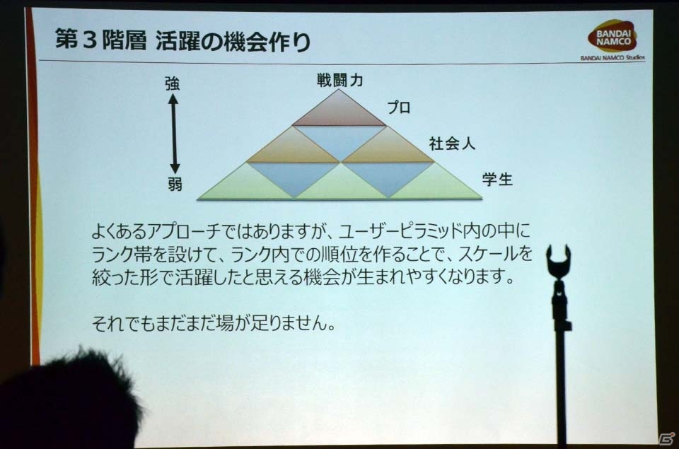 【CEDEC 2016】ソーシャルゲームよりブラッシュアップさせる“ソーシャル”の設計図とは？の画像21