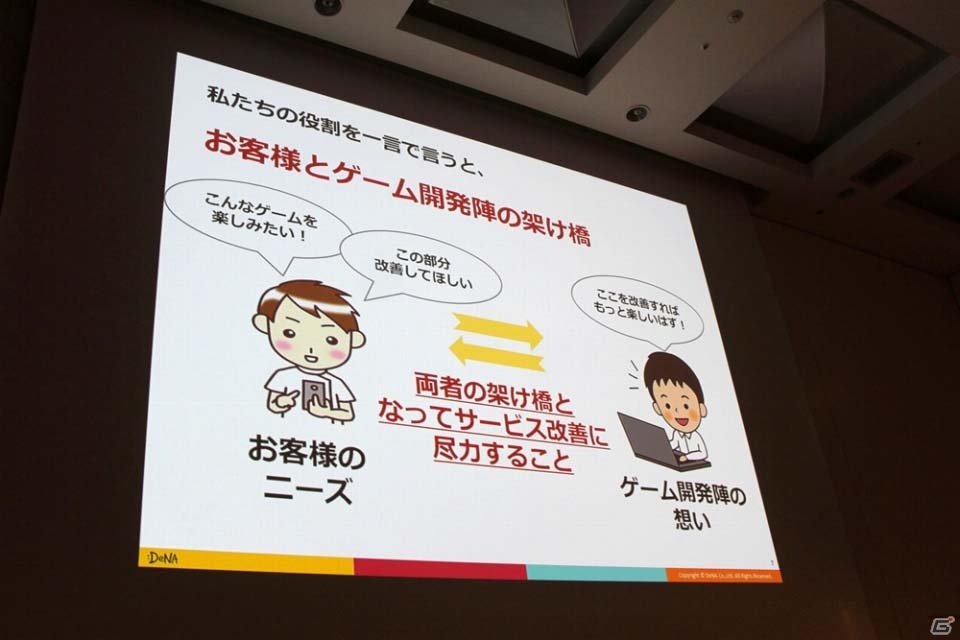 【CEDEC 2016】ユーザーの声を分析し、正しいゲームの現状を把握する―「スマホゲーム分析の一歩先へ～ユーザー行動ログとユーザーの感情を結びつける新しい分析手法～」レポートの画像3
