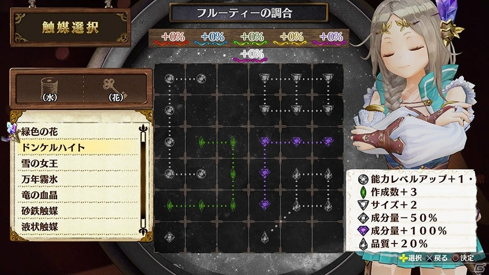 「フィリスのアトリエ ～不思議な旅の錬金術士～」超弩級調合はまだ見ぬ世界への足掛かりに―味方同士で繰り出す「チェインバースト」も紹介の画像19