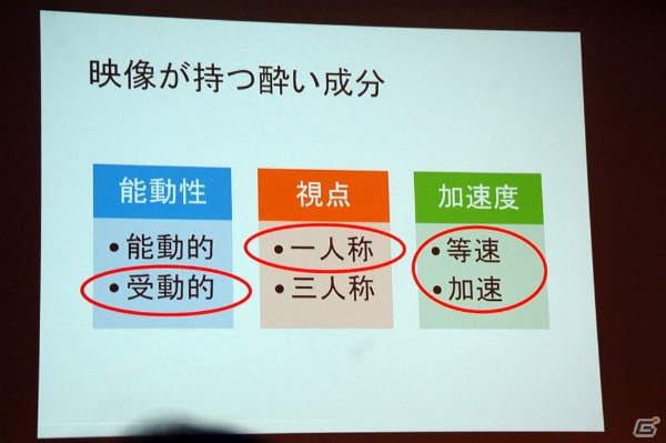 【CEDEC 2016】映像酔いのメカニズムを解説！「VR酔いの軽減とその理解に向けて」をレポートの画像13