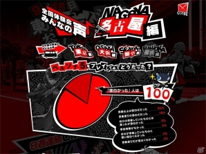 PS4/PS3「ペルソナ5」8週連続カウントダウンCM第6弾「奥村春編」が公開―全国プレミアム体験会名古屋会場の感想もの画像2