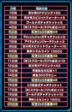 iOS/Android「反逆のシエルアーク」33個のキャンペーンが実施される「3周年感謝祭」が開催！の画像3
