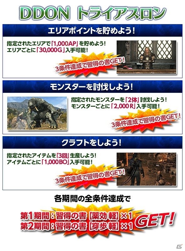 「ドラゴンズドグマ オンライン」特殊なアビリティ“薬効 軽”“穿歩 軽”などが手に入る「DDON トライアスロン」が開催の画像2
