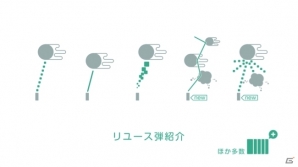 アイドリングゲーム続編「みどりのほしぼし」が全世界約140ヶ国で配信の画像3