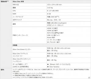 「Xbox One 500GB＋Kinect」が本日出荷開始―「Kinect スポーツ ライバルズ」＆「Zoo Tycoon」が同梱の画像2