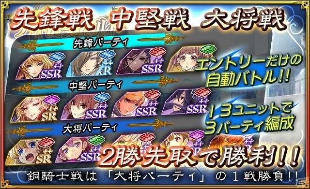 iOS/Android「オルタンシア・サーガ -蒼の騎士団-」最強の騎士を決める「第六回 ナイト・オブ・ゴールド」が開催！の画像2