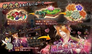 「一血卍傑-ONLINE-」ゴトクネコなどが仲間になる「百花繚乱」イベントが開催！「かんぱに×卍傑×新タイトル」のニコ生放送もの画像3