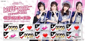 iOS/Android「AKB48グループ ついに公式音ゲーでました。」AKB48新曲「LOVE TRIP」が登場！「第19回推しメン応援イベント」も実施の画像4