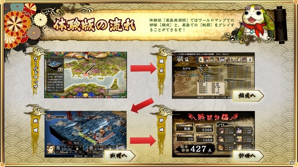 「GOD WARS～時をこえて～」PS4体験版が配信スタート！攻略ガイドをチェックして「プレイヤー頂上決戦」にチャレンジの画像22