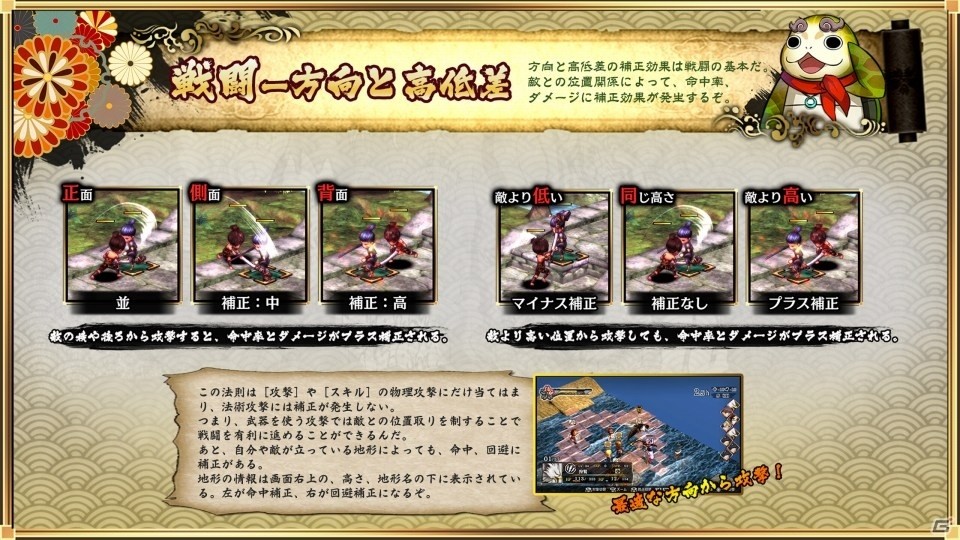 「GOD WARS～時をこえて～」PS4体験版が配信スタート！攻略ガイドをチェックして「プレイヤー頂上決戦」にチャレンジの画像26