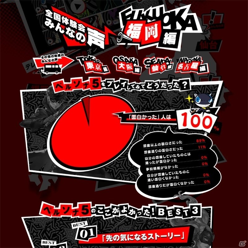 PS4/PS3「ペルソナ5」8週連続カウントダウンCM第7弾「佐倉双葉 編」＆「みんなの声」福岡会場編が公開の画像2