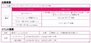 ボルテージが東京ゲームショウ2016に出展！今年は「椅子ドンVR」などでリアルトキメキ体験の画像5
