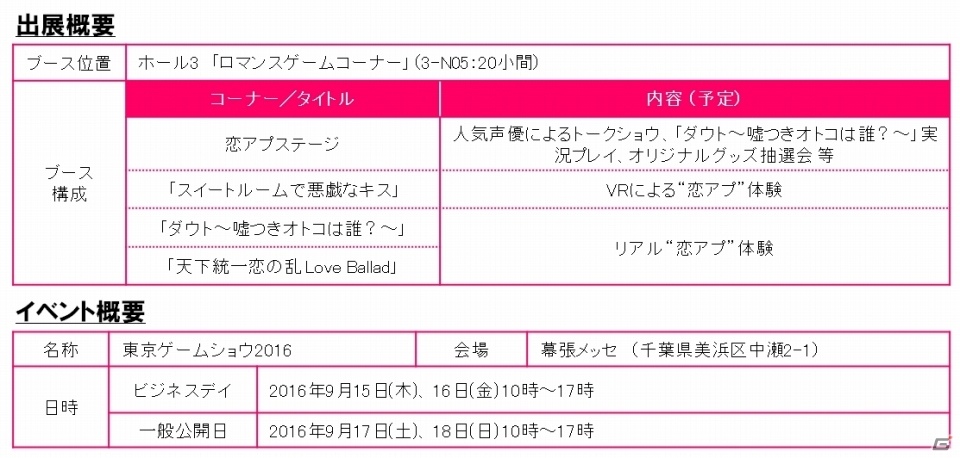 ボルテージが東京ゲームショウ2016に出展！今年は「椅子ドンVR」などでリアルトキメキ体験の画像5
