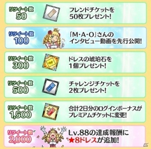 iOS/Android「ケリ姫スイーツ」秋の大型アップデートが実施決定！★8ドレスが手に入るRTキャンペーンが開催の画像3