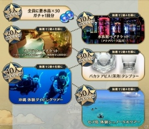 空を潜るRPG「LINE 潜空のレコンキスタ」事前登録が本日スタートの画像2