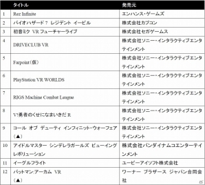 「PlayStation祭2016秋」詳細＆特別映像「RYO-Z＆PES（RIP SLYME）＋tofubeats」が公開の画像9