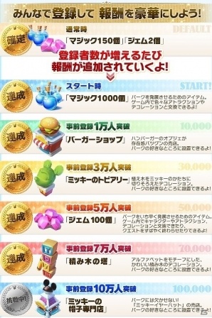 iOS/Android「ディズニー マジックキングダムズ」事前登録数が7万人を突破！キャンペーン報酬に「積み木の塔」が追加の画像2