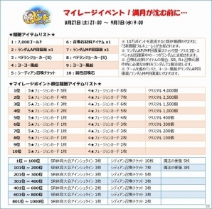 iOS/Android「シドストーリー」秋のマイレージイベント「満月が沈む前に」が9月16日より開催の画像3