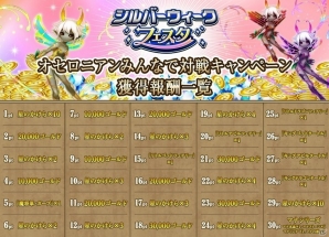 iOS/Android「逆転オセロニア」シルバーウィークフェスタが開催！Sキャラ3体が強駒パレードに追加の画像13
