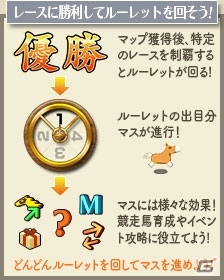 「100万人のWinning Post」シリーズ5周年記念カウントダウンキャンペーンが開始の画像7