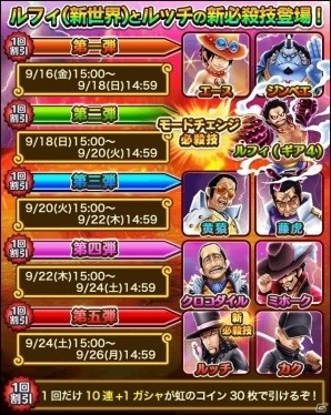 「ONE PIECE サウザンドストーム」サウザンドフェスが開催！ルフィ（新世界）専用必殺技「ギア4」付きシーンカードも登場の画像3