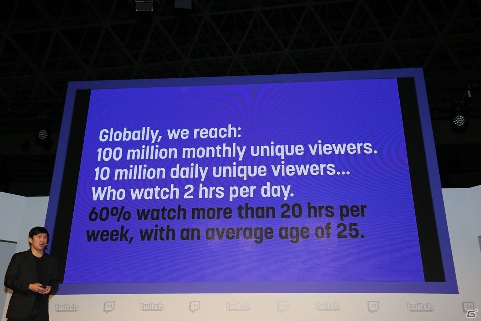 【TGS 2016】Twitchの歴史と日本におけるこれからの展開についてCOOのケビン・リン氏が語った基調講演をレポートの画像6