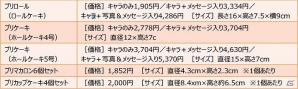 iOS/Android「囚われのパルマ」新たな彼“アオイ”編の配信が決定！声優・内田雄馬さんからのコメント映像も到着の画像13