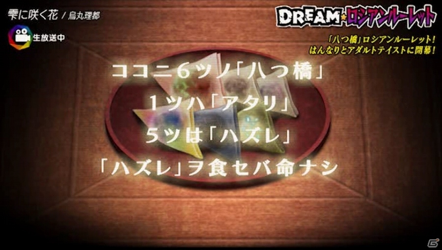 PS Vita「アイドルデスゲームTV」D・ランキング1位“旭川 姫”のプロフィールが公開！生死を分かつ「審査」の詳細もの画像22