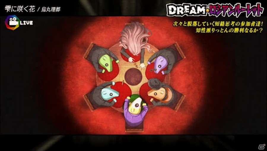 PS Vita「アイドルデスゲームTV」D・ランキング1位“旭川 姫”のプロフィールが公開！生死を分かつ「審査」の詳細もの画像29