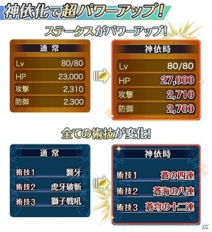 iOS/Android「テイルズ オブ アスタリア」スペシャル召喚に★6へ覚醒するスレイ、リッド、エミルが登場！新シナリオ 天啓編「序幕の蒼光【前編】」も公開の画像12