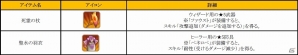 iOS/Android「フィンガーナイツ」秋の夜長のイベントラッシュ！「黒炎の魔導士」や「魔力増強計画」などが9月12日より順次開始の画像8