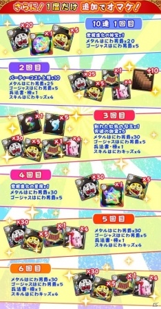 iOS/Android「フルボッコヒーローズX」ホルスやハトホルなど竜王シリーズヒーローの★6進化が解放！の画像10