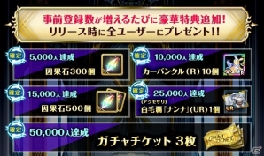 iOS/Android「アルテイルクロニクル」事前登録キャンペーンがスタートの画像2