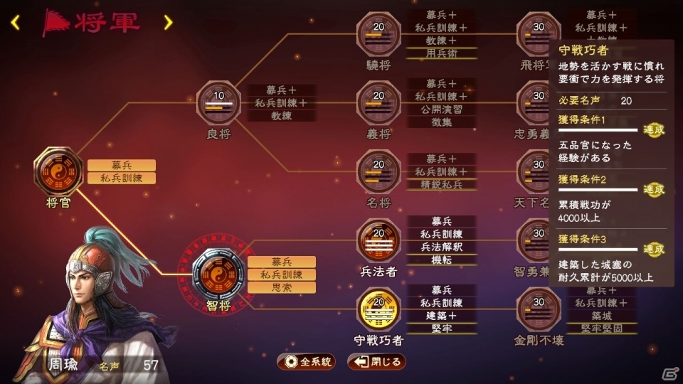 「三國志13 with パワーアップキット」己の生き様を示す「威名」や武将プレイを大きく進化させる「本拠」「同志」を紹介！の画像16