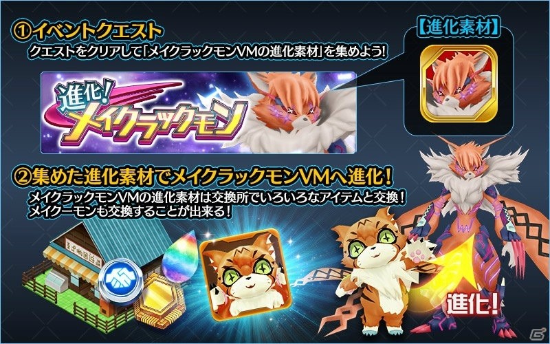 Ios Android デジモンリンクス イベント 進化 メイクラックモン が開催 の画像 ゲーム情報サイト Gamer