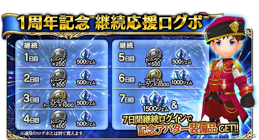 iOS/Android「ファイナルファンタジーグランドマスターズ」1周年記念キャンペーンが開催！「1周年1日1回S1撃ガチャ」も実施の画像4