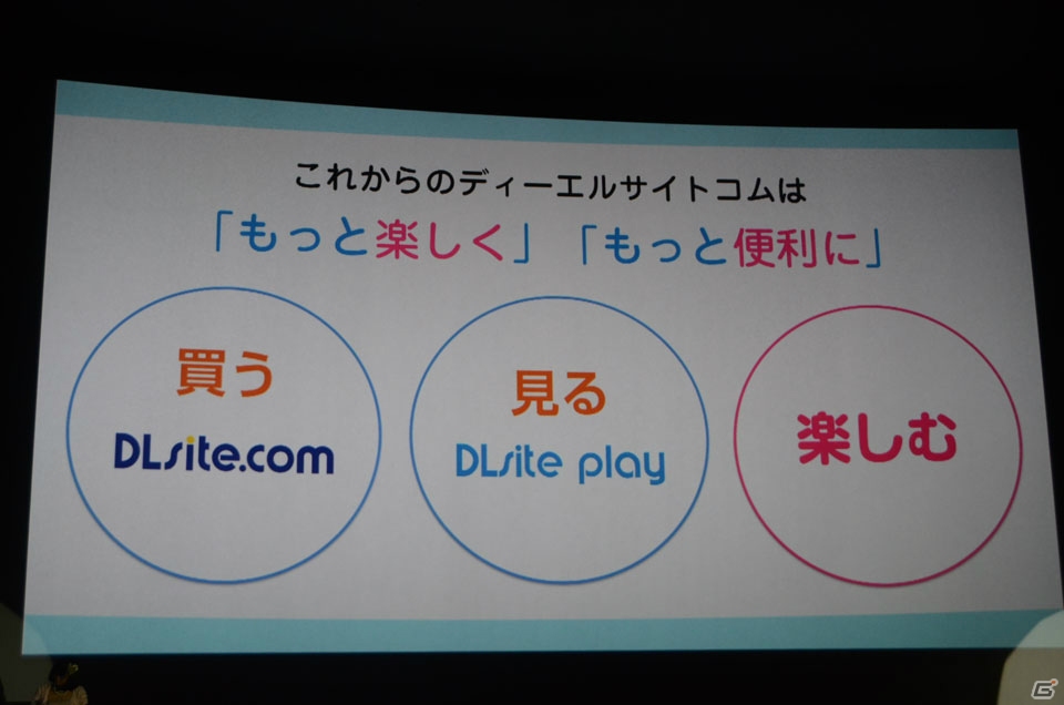 ダウンロードによるPCゲームのレンタル事業やコミュニティサイト「DLチャンネル」の展開が発表された「DLsite.NEXT」をレポートの画像15