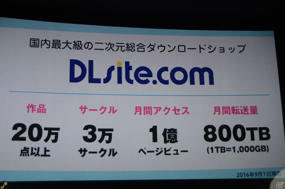 ダウンロードによるPCゲームのレンタル事業やコミュニティサイト「DLチャンネル」の展開が発表された「DLsite.NEXT」をレポートの画像8