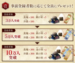 「文豪とアルケミスト」事前登録受付が開始！記念のニコニコ生放送も本日19時より配信の画像1