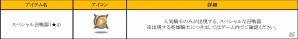 iOS/Android「フィンガーナイツ」サービス開始1周年を記念した新英雄騎士のプレゼントが実施！各種キャンペーンも開催の画像16