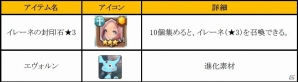 iOS/Android「フィンガーナイツ」サービス開始1周年を記念した新英雄騎士のプレゼントが実施！各種キャンペーンも開催の画像5